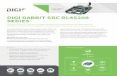 Digi Rabbit SBC BL4S200 Series datasheet · product for their application, while reducing effort and cost. Many customers take advantage of Rabbit SBCs to get their product to market