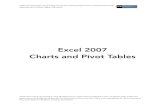 Excel 2007 Charts and Pivot Tablespsych.utoronto.ca/.../Excel2006.GraphsPivotTables.pdf · Notes on Working with PivotTables • As with Tables, PivotTables need first row column