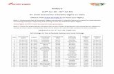 CARES - Air India · CARES PHASE-3 (10th Jun 20 – 01st Jul 20) Air India Evacuation schedule flights ex India (Please Visit to book your flight) Note 1: Please note that all Domestic