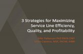 3 Strategies for Maximizing Service Line Efficiency, …...2014/11/03  · 3 Strategies for Maximizing Service Line Efficiency, Quality, and Profitability Miki Patterson PhD RNFA ONP
