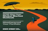 2018 Mid-Year Global Market Outlook - SSGA...One could argue that the rise in Treasury rates was overdue, given the positive outlook for global growth and higher inflation expectations.