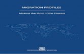 mp cover part 1 2 - International Organization for Migration · 2015-03-09 · 2 The content and possible indicators for migration trends, migrant categories and migrant impact are