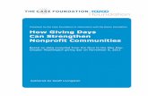 Presented by the Case Foundation in conjunction with the ... · related tools, and those still learning basic social media outreach. Overall findings demonstrate that giving days