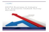 AICPA Business & Industry U.S. Economic Outlook Survey 4Q 2015 · Survey Background The survey was conducted of AICPA Business & Industry members between November, 3-23, 2015 and