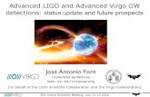 Advanced LIGO and Advanced Virgo GW detections: status update … · 2020-07-27 · GW190412 GW190412: Observation of a Binary-Black-Hole Coalescence with Asymmetric Masses (LVC,