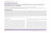 Nutritional evaluation of herbaceous peony (Paeonia lactiflora … · 2017-08-30 · 518 Emir. J. Food Agric Vol 29 Issue 7 2017 Nutritional evaluation of herbaceous peony (Paeonia