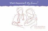 What’s Happening to My Hormones?€¦ · Over time these occasional, strange symptoms became the “new normal” and your friends and/or doctor may have even told you that “you