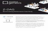 Z-DAG - Donuts · Benchmarking Performance Case Study Z-DAG Partnered With Syscoin's zero-confirmation directed acyclic graph (Z-DAG) is a proposed solution to circumvent the throttled