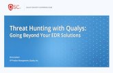 Threat Hunting with Qualys€¦ · Threat Hunting with Qualys: Going Beyond Your EDR Solutions. Adversary Threat Tactics are Changing Early 2010s Zero ... Rapidly weaponizing newly-disclosed