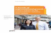 A decade of unprecedented growth China’s impact on the semiconductor …preview.thenewsmarket.com/Previews/PWC/DocumentAssets/... · 2015-02-13 · worldwide semiconductor market