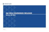 Q4 2012 EARNINGS RELEASEs22.q4cdn.com/923327805/files/doc_financials/quarterly/2012/q4/Q4'12-Earnings...PENTAIR 4 Sales Highlights Operating Margins / Productivity Highlights (by Vertical)