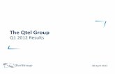 The Qtel Group - Ooredoo · 2015-09-20 · Disclaimer • Qatar Telecom (Qtel) Q.S.C.and the group of companies which it forms part of (Qtel) cautions investors that certain statements