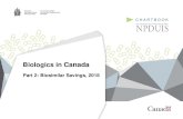 Biologics in Canada · 2016/17 were heavily influenced by the introduction of direct - acting antiviral drugs for hepatitis C. ... the analysis and reported Canadian sales. Somatropin