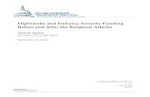 Diplomatic and Embassy Security Funding Before and After ... · fiscal year since 1995 and has not passed a stand-alone Foreign Relations Authorization law since 2002. 6 Both could