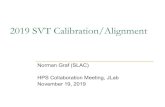 2019 SVT Calibration/AlignmentBefore Alignment After Alignment . Next Steps ! Generate MC samples in order to check validity of current fitting and alignment code & study systematic