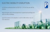 ELECTRIC MOBILITY DISRUPTION · Approximately half of the people live in apartment buildings and ... Scaling number of EVs Technology and future proofing Limited availability of electrical