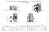 ROTARY VANE - DRY DUPLEX STACK MOUNTED ......ROTARY VANE - DRY DUPLEX STACK MOUNTED VACUUM SYSTEM (BUSCH) (1.2 HP - 8.9 HP) MODEL HP (kW) A INLET NPT B OUTLET NPT TANK SIZE GALLON