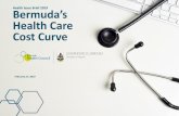 Health Issue Brief 2019Bermuda’s Health Care Cost …bhec.bm/wp-content/uploads/BHC_Issues_Brief_Cost-2019-1...2 Bending the cost curve Putting our health system on a sustainable