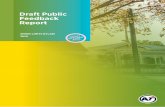 Draft Public Feedback Report - at.govt.nz 1 Draft Public Feedback Report SPEED LIMITS BYLAW 2019 DRAFT