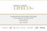 Great-West LIfeco Inc. - Q1 2018 - Supplemental ... · Great-West Lifeco Inc. (GWO or the Company) is a financial services company with interests in the life insurance, health insurance,