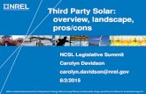 Third Party Solar: overview, landscape, pros/cons · Third Party Solar: overview, landscape, pros/cons NCSL Legislative Summit Carolyn Davidson carolyn.davidson@nrel.gov 8/2/2015.