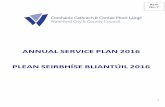 January 2016 Annual Service Plan - County Waterford...A08 – Administration of Loans Budget 2016 Metropolitan Area Comeragh Dungarvan / Lismore City and County wide costs CMC Total