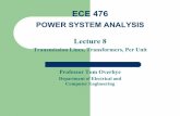 ECE 476 - staff.fit.ac.cystaff.fit.ac.cy/eng.ap/FALL2014/AEEE521/AEEE521_Lect8_1.pdf · 1 Announcements zStart reading Chapter 3. zHW 2 is due now. zHW 3 is 4.32, 4.41, 5.1, 5.14.Due