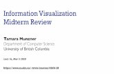 Information Visualization Midterm Review · Midterm scope • scope: emphasis on foundations material –How is spatial position being used to arrange data? • express values •