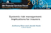 Systemic risk management: Implications for insurers Bice.pdf• Composite insurers achieve a diversified risk profile by combining – P&C insurance business – Life insurance business