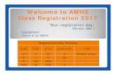 Welcome to AMHS Class Registration 2017€¦ · LAN120/121 English 9 LAN130/131 English 9 - Honors sem 1 ⓑ Mathematics (Full Year, 1.0 credit) MAT120/121 Algebra 1 & 2 MAT210/211