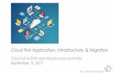 Cloud First Application, Infrastructure, & Migration · Cloud Lift & Shift and Infrastructure Activities September 12, 2017 Cloud First Application, Infrastructure, & Migration