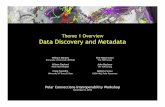 Theme 1 Overview Data Discovery and Metadataarmap.org/wp-content/uploads/2016/12/ARMAP-AOV-PI...Polar Connections Interoperability Workshop November 8, 2016 Theme 1 Overview Data Discovery