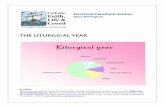 THE LITURGICAL YEAR - Pastoral Planning€¦ · The liturgical day runs from midnight to midnight, but the observance of Sunday and solemnities begins with the evening of the preceding