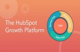 Growth Platform The HubSpot · 2020-05-14 · Hubspot offers a full stack of products for marketing, sales, and customer relationship management that are powerful alone, and even