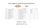 Samples and Populations - Weeblytennantlyncourt.weebly.com/uploads/6/0/4/8/... · 3. Make a box-and whisker plot, or box plot, of each distribution. Use the same scale for each graph.