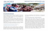 OVERVIEW - International Organization for Migration · CCCM led the quarterly site verification exercise to confirm the number, names and locations of all the IDP sites in Baidoa.