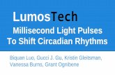 LumosTech Millisecond Light Pulses To Shift Circadian Rhythms 2...Utilizes light on the day/night cycle to delay and advance circadian rhythm in accordance with the phase response