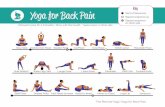yoga for back pain - the remote yogi · The Remote Yogi | Yoga for Back Pain Start of Sequence Repeat sequence on other side Repeat sequence 5x Lunge Pose Lizard Pose Half Fold Forward