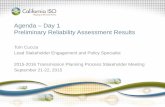 Agenda Day 1 Preliminary Reliability Assessment Results · 2015-2016 Ten Year Reliability Assessment To Date Preliminary study results were posted on August 14, supplemental results