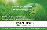 Second Quarter 2016 · Earnings Conference Call August 12, 2016. 2 This presentation contains “forward-looking”statements regarding the business operations and prospects of Darling