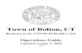 Town of Bolton, CT30EEBA3C-BE1C-42AE-91… · 01/08/2020  · Retail establishments that are permitted to stay open under the "Stay Safe, Stay Home" order must follow "Safe Store