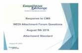 Response to CMS WEDI Attachment Forum Questions August 9th ... · Cooperative Exchange National Association of Clearinghouses • 28 Clearinghouse member companies • Represent over