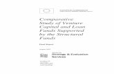 Comparative Study of Venture Capital and Loan Funds ...ec.europa.eu/.../docgener/studies/pdf/2007_venture.pdf · Study of Venture Capital and Loan Funds Supported by the Structural