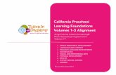 California Preschool Learning Foundations Volumes 1-3 ... · California Preschool Learning Foundations standards. Although the Tuned in to Learning curriculum was designed with the