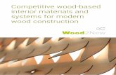 Competitive wood-based interior materials and …...This report is a collaborative effort between project partners. Editor: Yrsa Cronhjort Proofreading: Mark Hughes Layout: Tomi Tulamo