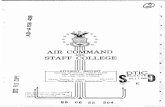 AIR COMMAND - DTIC · Maxwell AFB AL 361 12 8*. NAME OF FUNDING/SPONSORING ORGANIZATION Bb. OFFICE SYMBOL (If applicable) 9. PROCUREMENT INSTRUMENT IDENTIFICATION NUMBER 8c. ADDRESS