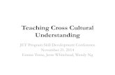 Teaching Cross Cultural Understanding - WordPress.com · to develop cross cultural understanding? •What interpersonal skills are necessary for a student to develop cross cultural