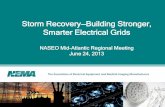 Storm Recovery Building Stronger, Smarter Electrical Gridsnaseo.org/Data/Sites/1/events/regional/mid-atlantic/2013-06/Paul... · Cybersecurity Benefits Fault identification Automated