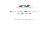 Revised Tariff Structure Statement - Revised Tariff... · during the 2019-24 regulatory period, as well as public lighting. The TSES is a more expansive document, providing explanations