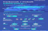 Carbanak / Cobalt - Europol€¦ · internal network, infecting the servers and controlling ATMs 2 HOW THE MONEY IS STOLEN 3 MONEY LAUNDERING 4 CONTROLLING ATMs The criminal sends